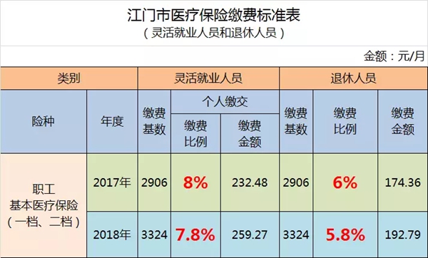 常年財務(wù)顧問費(fèi)用可以稅前扣除嗎