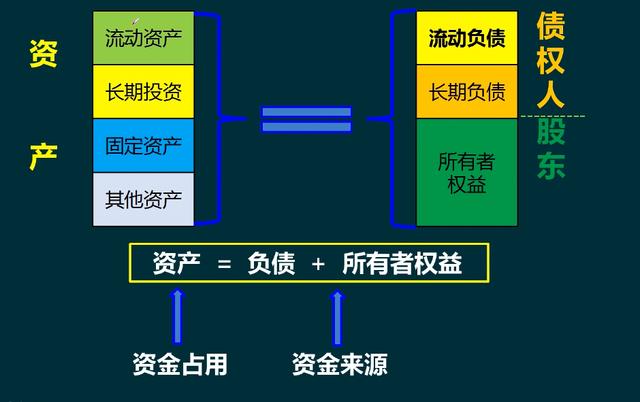 財(cái)務(wù)風(fēng)險(xiǎn)的含義(財(cái)務(wù)舞弊風(fēng)險(xiǎn)因子理論)