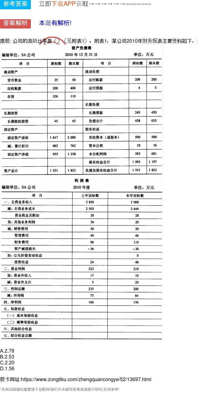 財務風險分析方法