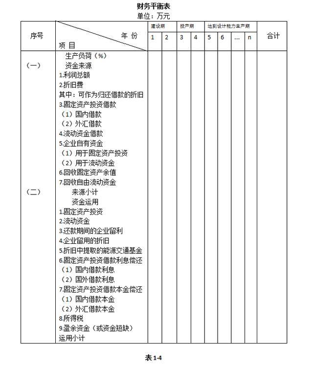 常年財(cái)務(wù)顧問(wèn)費(fèi)可以抵扣嗎