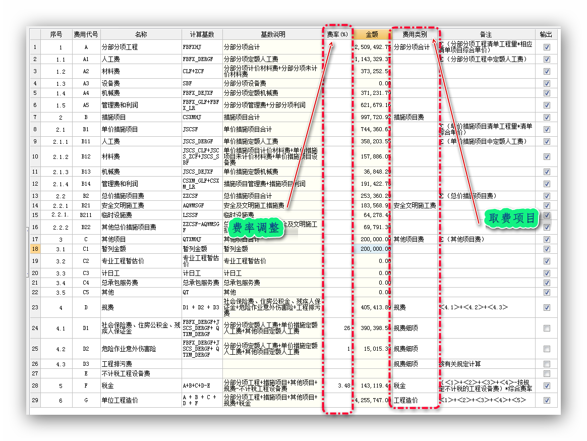 政府常年財務顧問合同