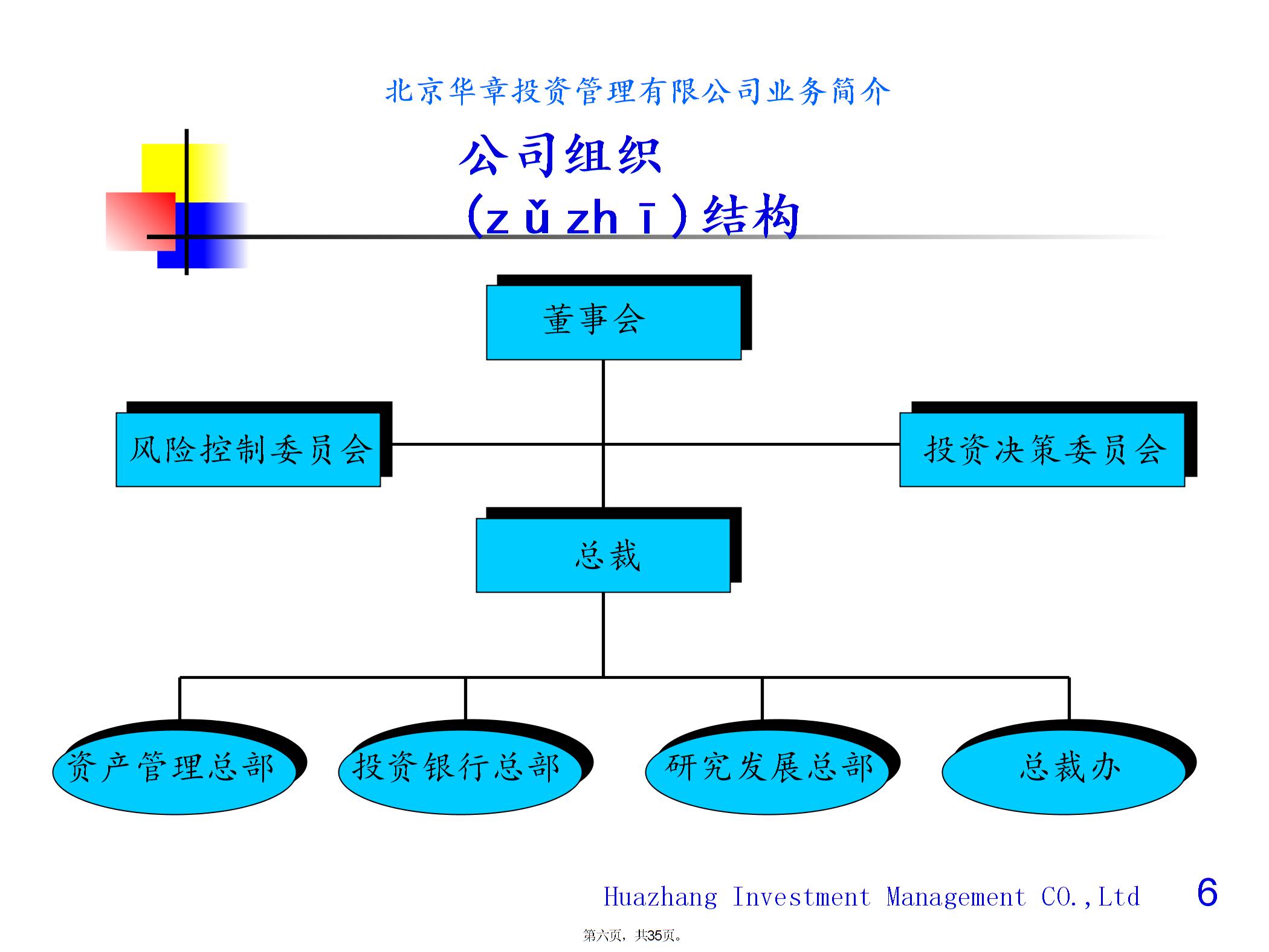 北京XX投資管理有限公司業(yè)務(wù)簡(jiǎn)介圖片5