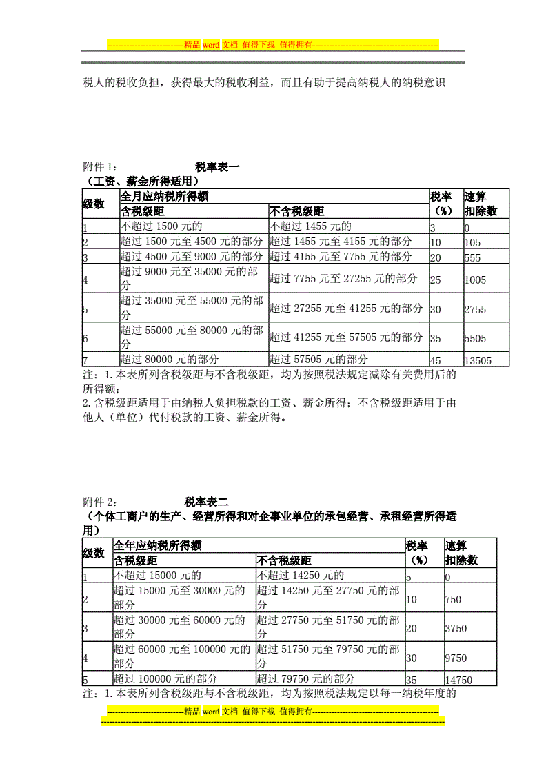 培訓(xùn)機(jī)構(gòu)稅務(wù)籌劃