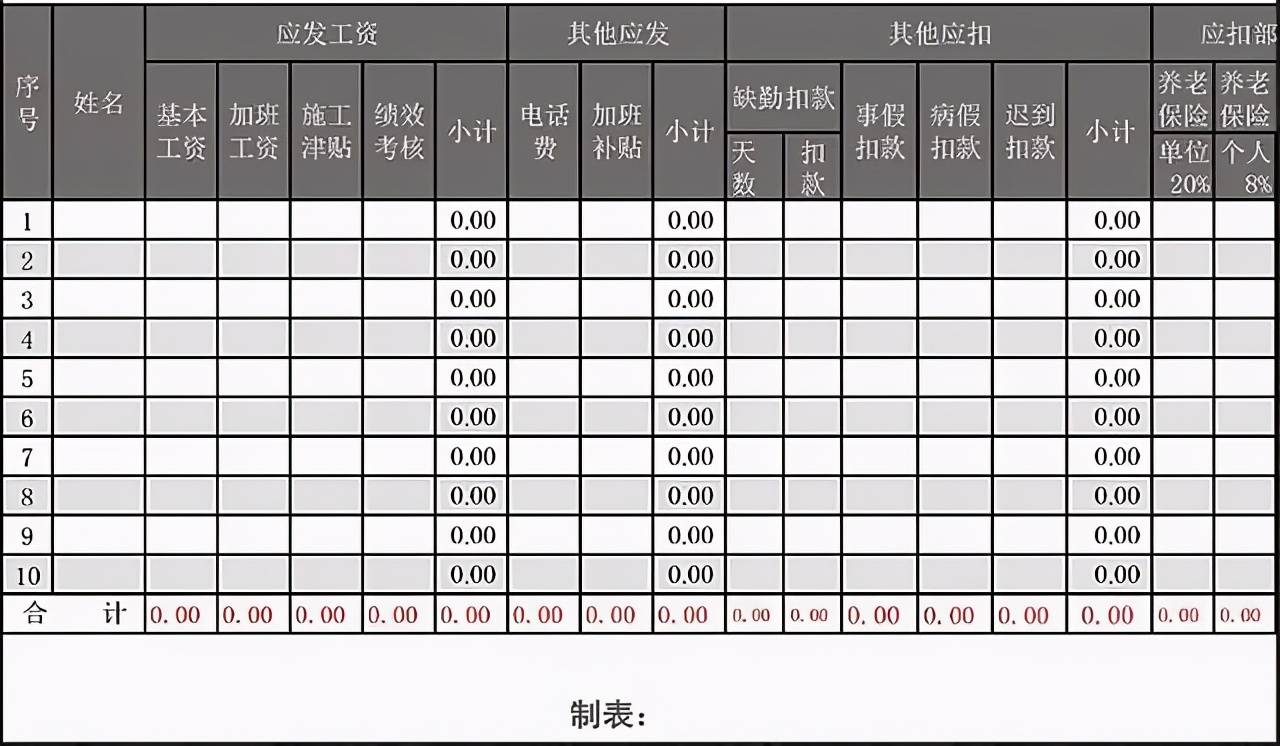 公轉(zhuǎn)私10大合理稅務籌劃方式