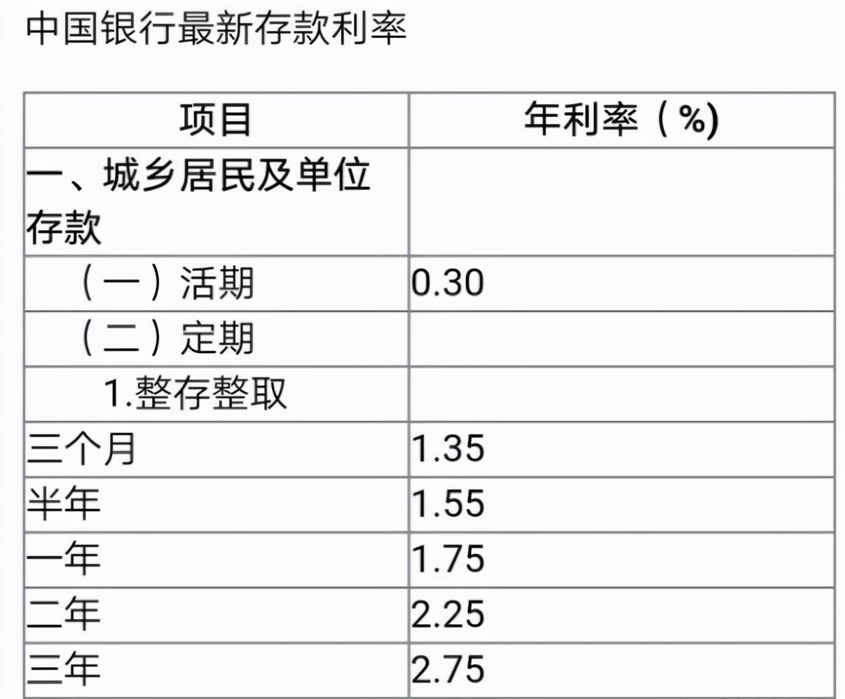 銀行常年財(cái)務(wù)顧問(wèn)費(fèi)