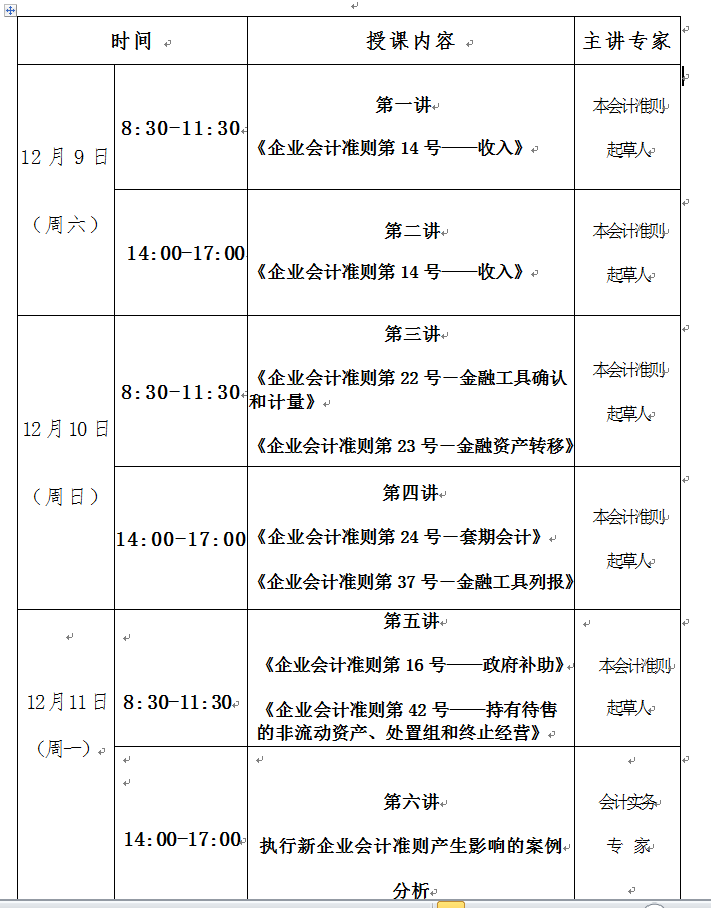 常年財務顧問業(yè)務的服務人員