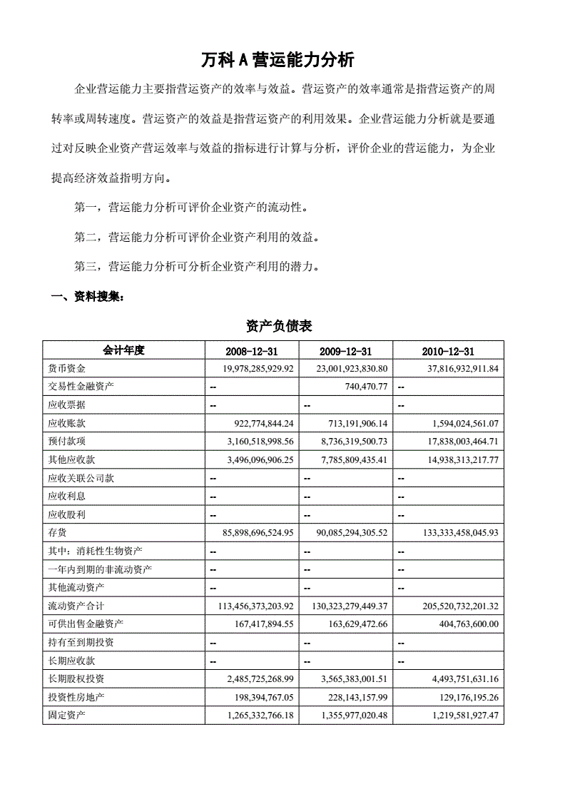 萬科財(cái)務(wù)報(bào)表分析