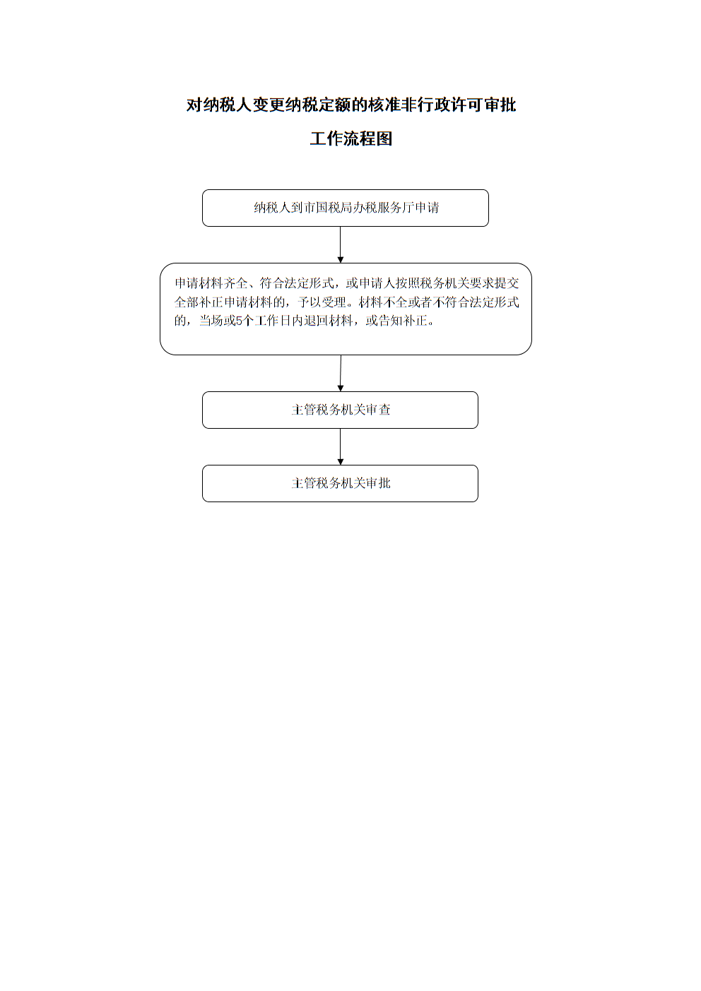 海寧市財稅網(wǎng)