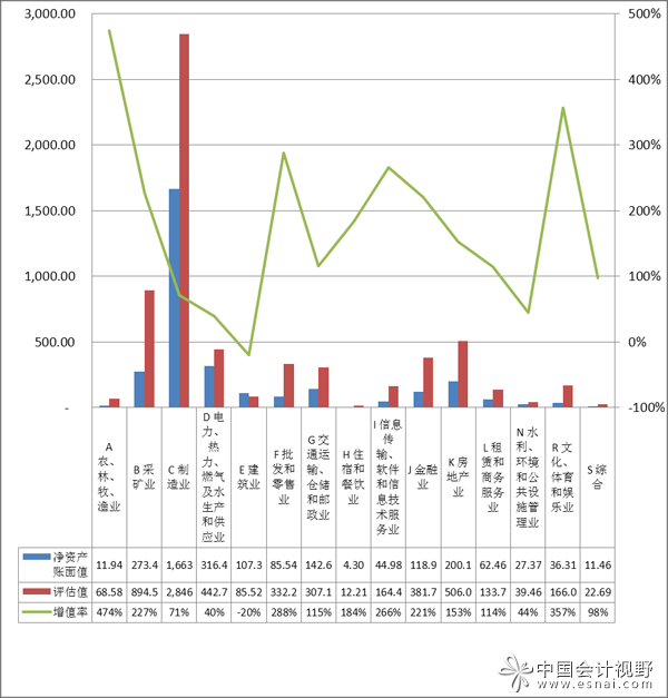 上市公司收購管理辦法