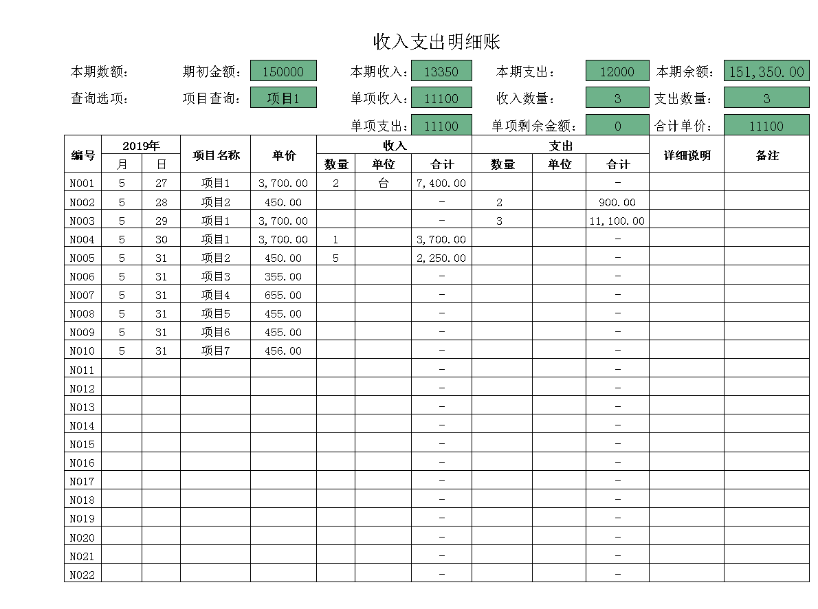 企業(yè)財務分析