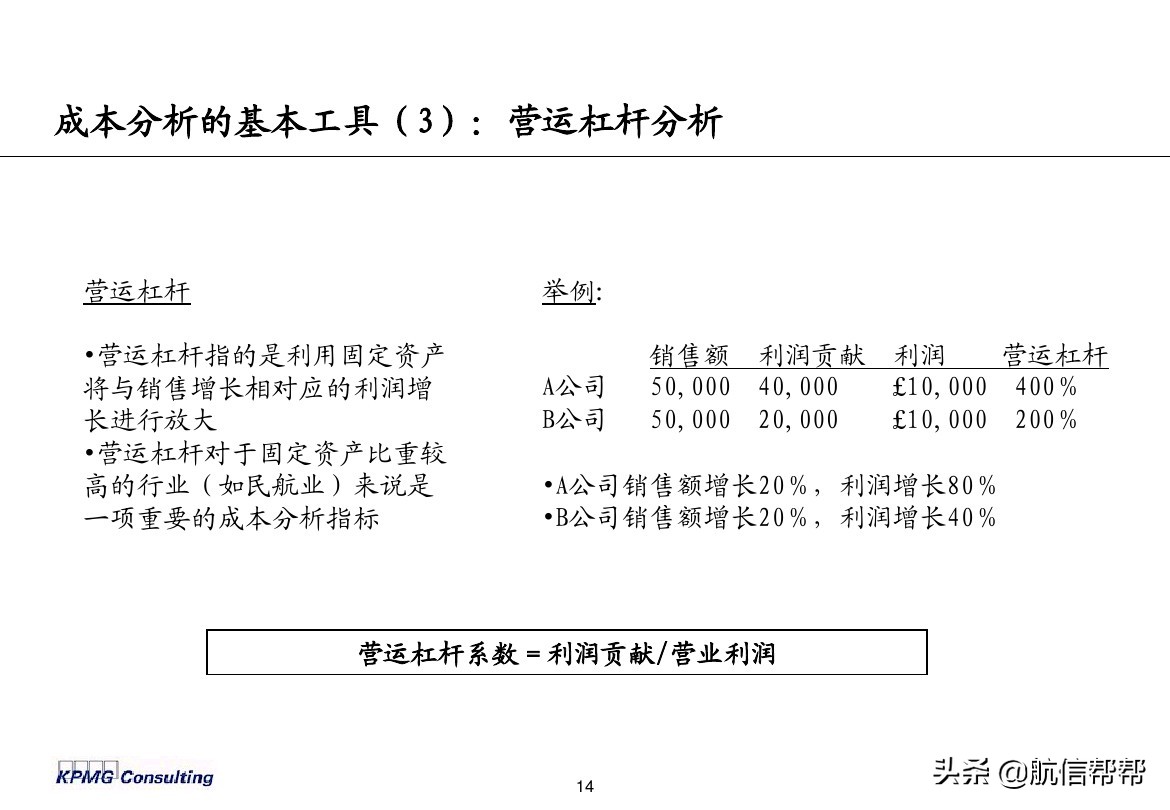 實(shí)務(wù)必備！畢馬威內(nèi)部財(cái)務(wù)分析培訓(xùn)曝光，財(cái)會(huì)們一定用得上！