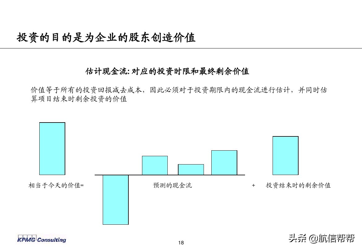 實(shí)務(wù)必備！畢馬威內(nèi)部財(cái)務(wù)分析培訓(xùn)曝光，財(cái)會(huì)們一定用得上！