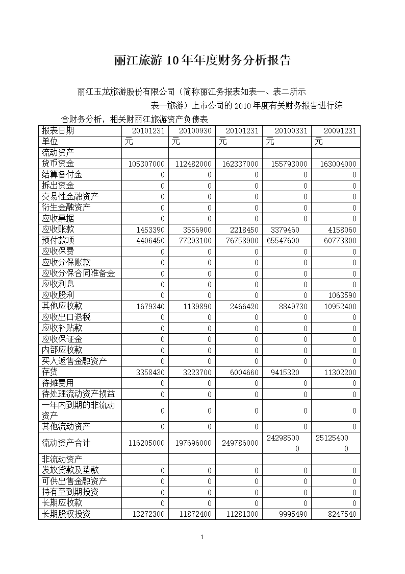 財(cái)務(wù)分析報(bào)告封面