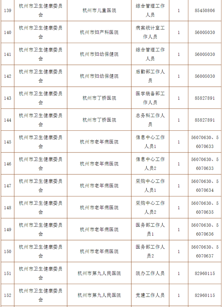 杭州市財稅網