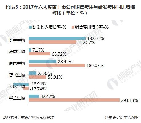 水滴公司提交ipo申請(qǐng)