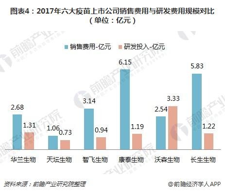 水滴公司提交ipo申請(qǐng)