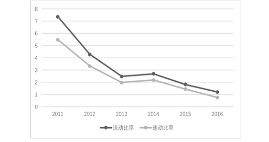 公司財務(wù)報表分析(鄭慶華注冊會計會計講義合并財務(wù)報報表嗨學(xué)網(wǎng))(圖2)