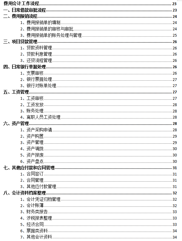 8年老會(huì)計(jì)耗時(shí)21天整理：57頁(yè)房地產(chǎn)財(cái)務(wù)各崗位工作流程，純干貨