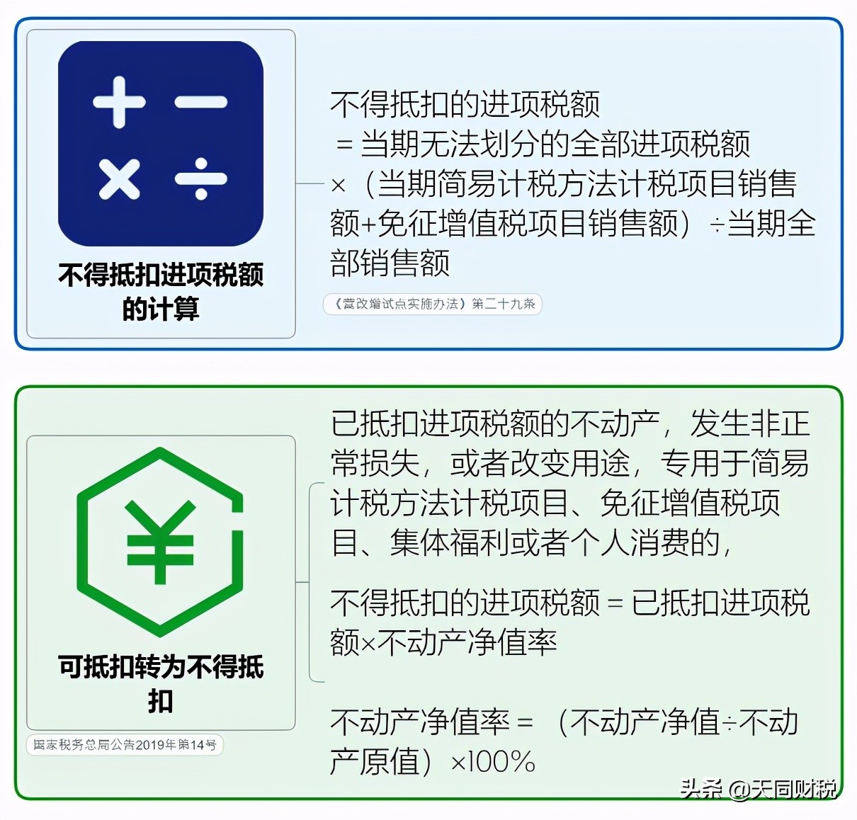 我叫增值稅，6月21日起，這是我的最新最全稅率表和改革歷程