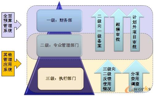 企業(yè)管理咨詢有限公司(中投咨詢有限公司招聘)