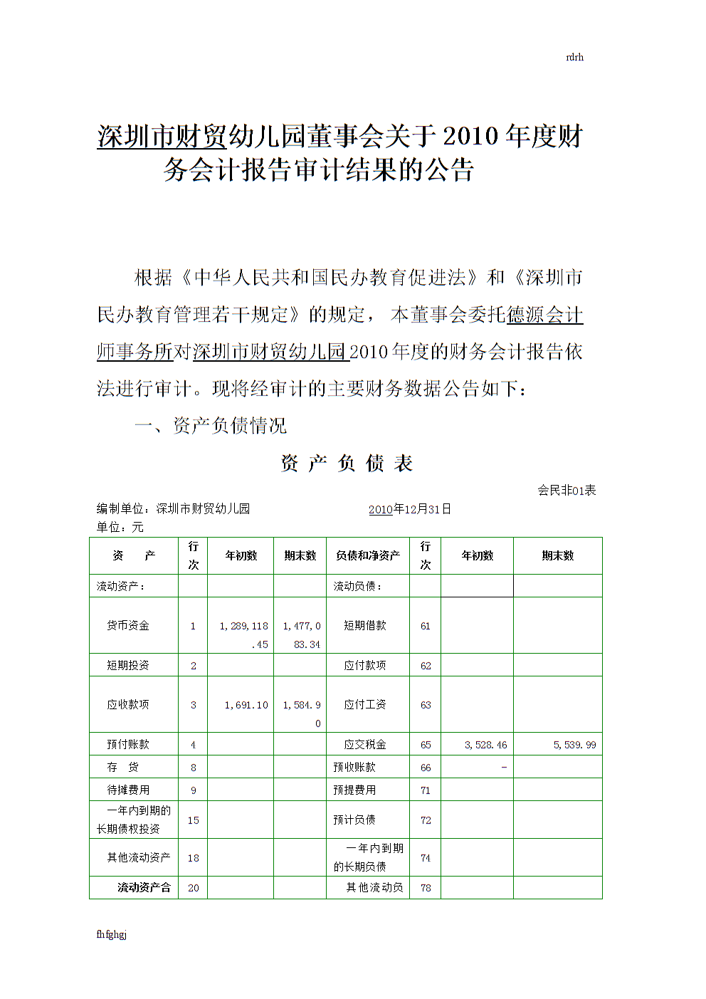 財(cái)務(wù)咨詢有限公司簡介(上海 財(cái)務(wù) 咨詢)