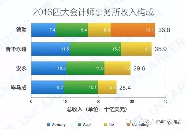 企業(yè)管理咨詢有限公司(文化咨詢管理有限責(zé)任公司)(圖3)