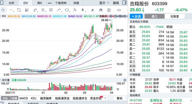 ipo過(guò)會(huì)是什么意思