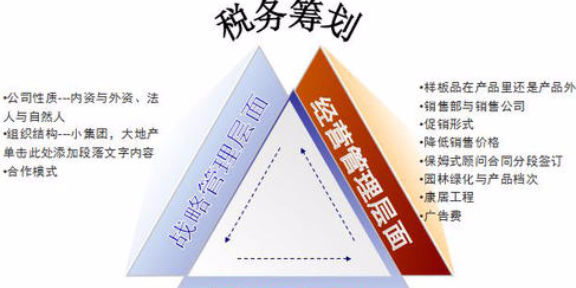 珠海稅務籌劃(珠海正規(guī)稅務籌劃哪個好 推薦咨詢 廣州匯鋮企業(yè)管理供應)