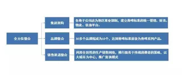 財(cái)務(wù)風(fēng)險(xiǎn)有哪些(企業(yè)并購(gòu)?fù)獠匡L(fēng)險(xiǎn)的種類有哪些)