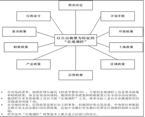 財務(wù)風(fēng)險的定義