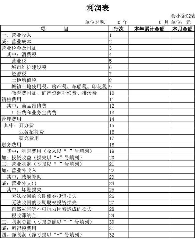 想在跨境電商行業(yè)創(chuàng)業(yè)？創(chuàng)業(yè)前看看這本書，教你如何利用財(cái)務(wù)知識(shí)規(guī)避風(fēng)險(xiǎn)