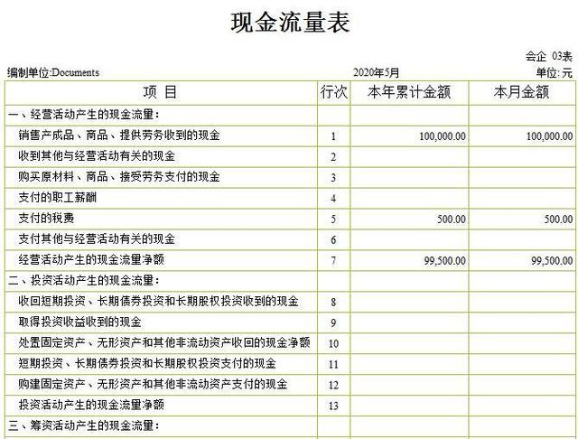 想在跨境電商行業(yè)創(chuàng)業(yè)？創(chuàng)業(yè)前看看這本書，教你如何利用財(cái)務(wù)知識(shí)規(guī)避風(fēng)險(xiǎn)