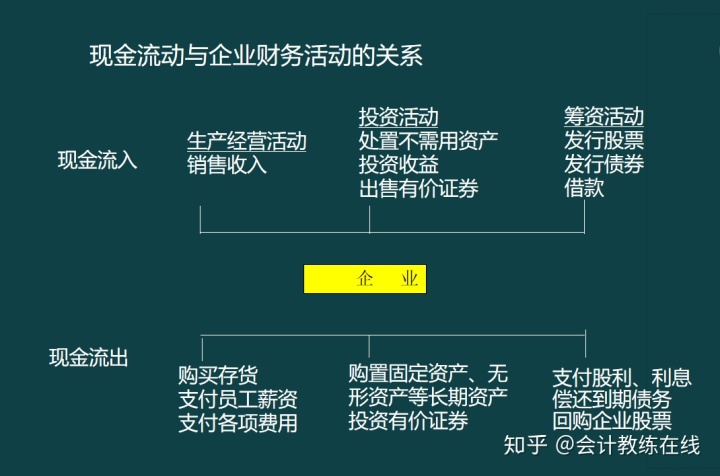 如何規(guī)避財務(wù)風(fēng)險