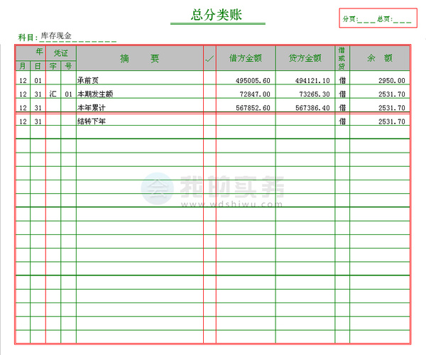 會計核算的方法包括(會計核算的方法-會計核算的內(nèi)容主要包括)