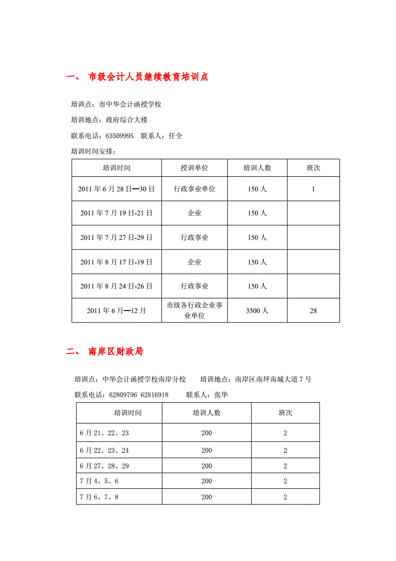 企業(yè)財務培訓內(nèi)容