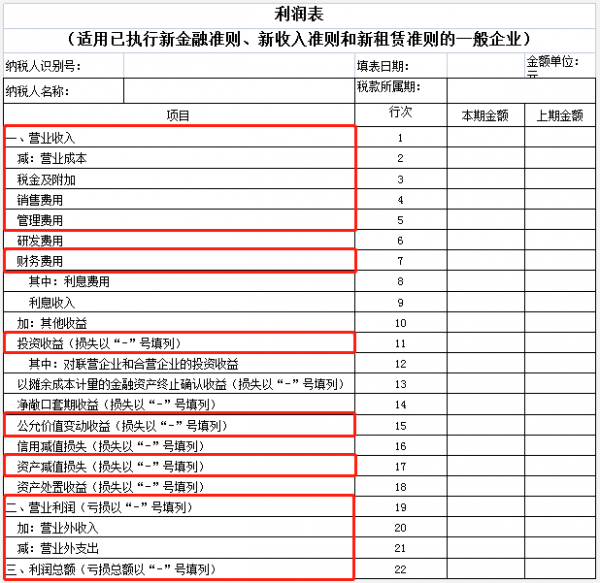 企業(yè)稅務稽查培訓