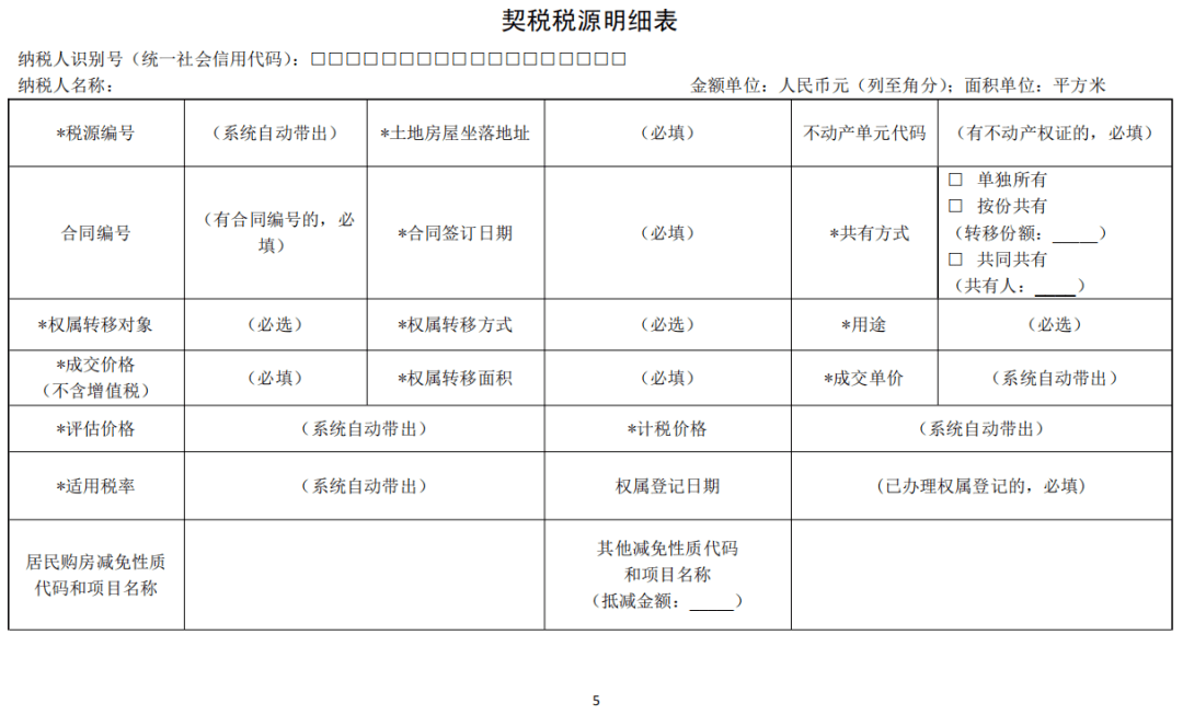 房地產(chǎn)企業(yè)稅務(wù)培訓(xùn)