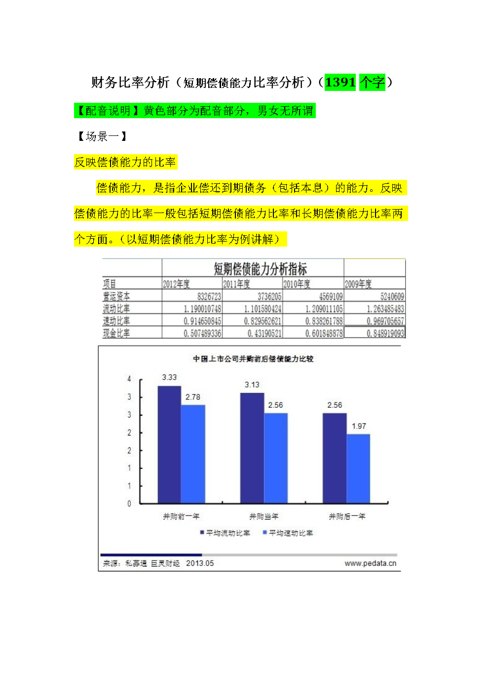 財(cái)務(wù)風(fēng)險(xiǎn)分析從哪幾個(gè)方面分析