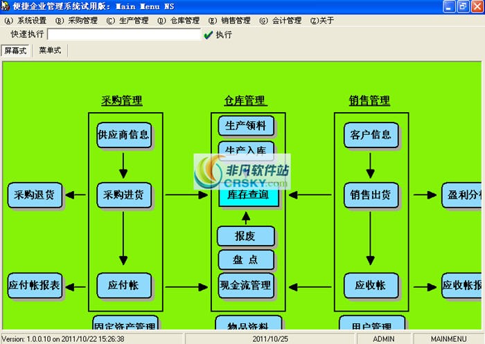 財務(wù)核算體系建設(shè)