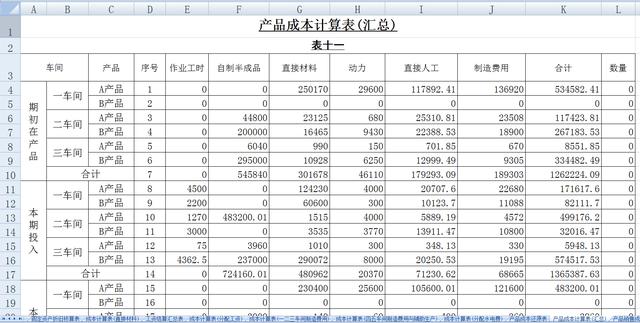 會計核算體系的中心環(huán)節(jié)(物流成本核算體系的構建.pdf 2頁)