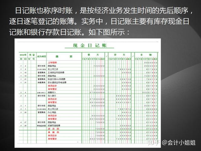 會計(jì)核算體系的核心方法