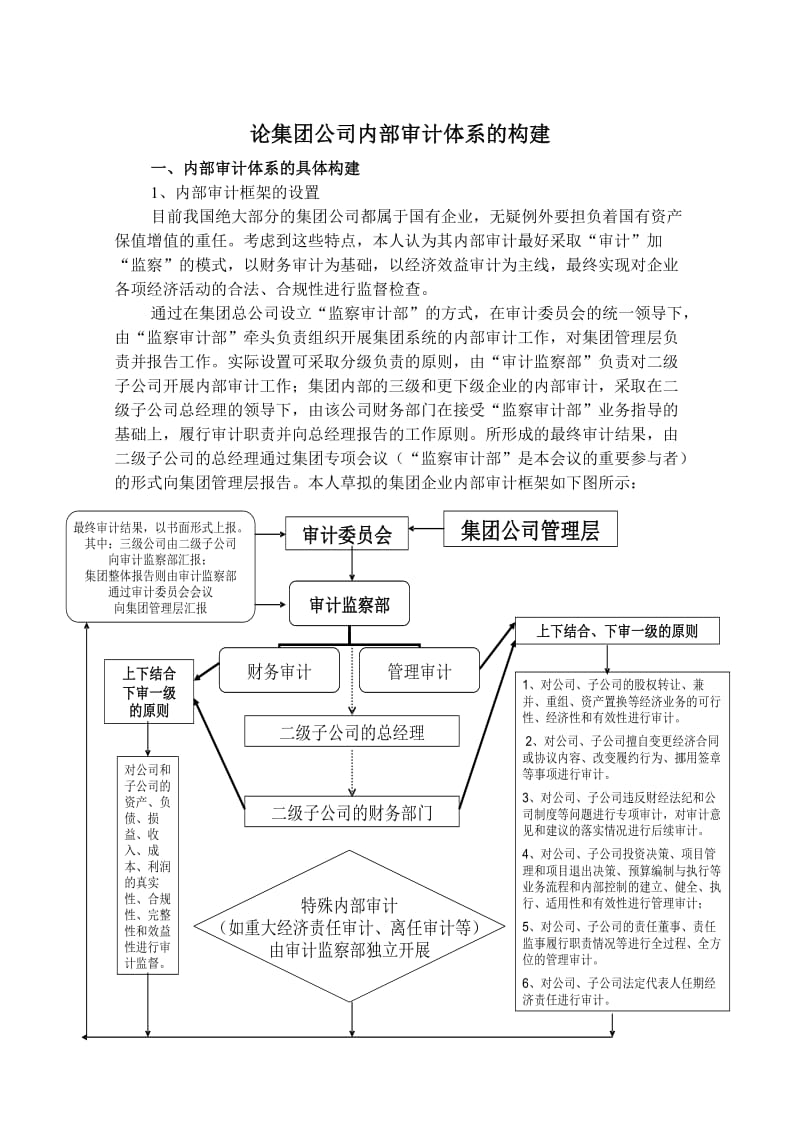 內(nèi)審體系構(gòu)建方案(淺談事業(yè)單位內(nèi)部審計質(zhì)量控制體系構(gòu)建)