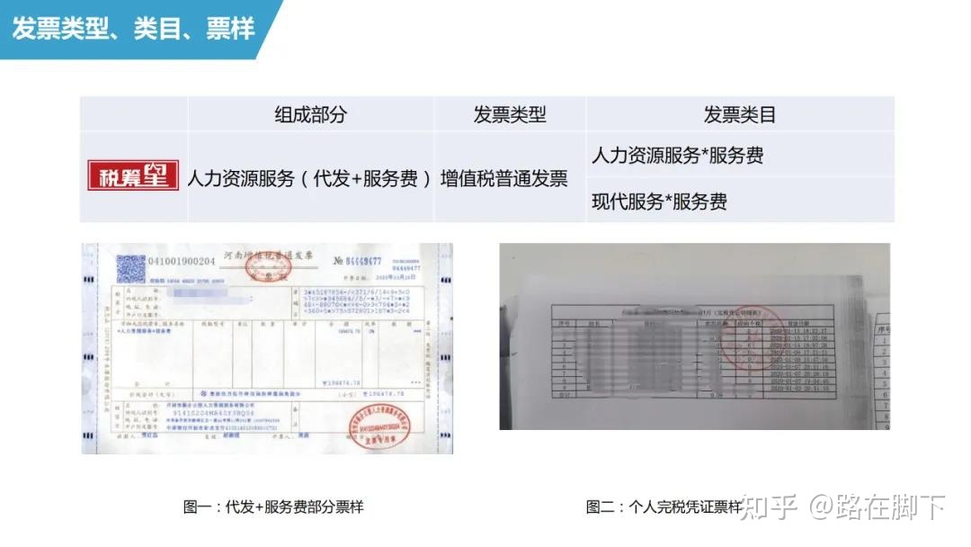 納稅籌劃的特點