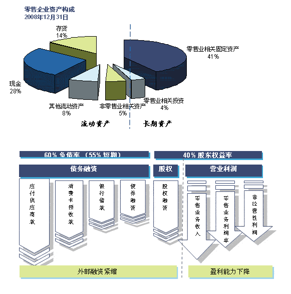 財務風險防控(高校財務風險分析與防范 高校財務風險防范)