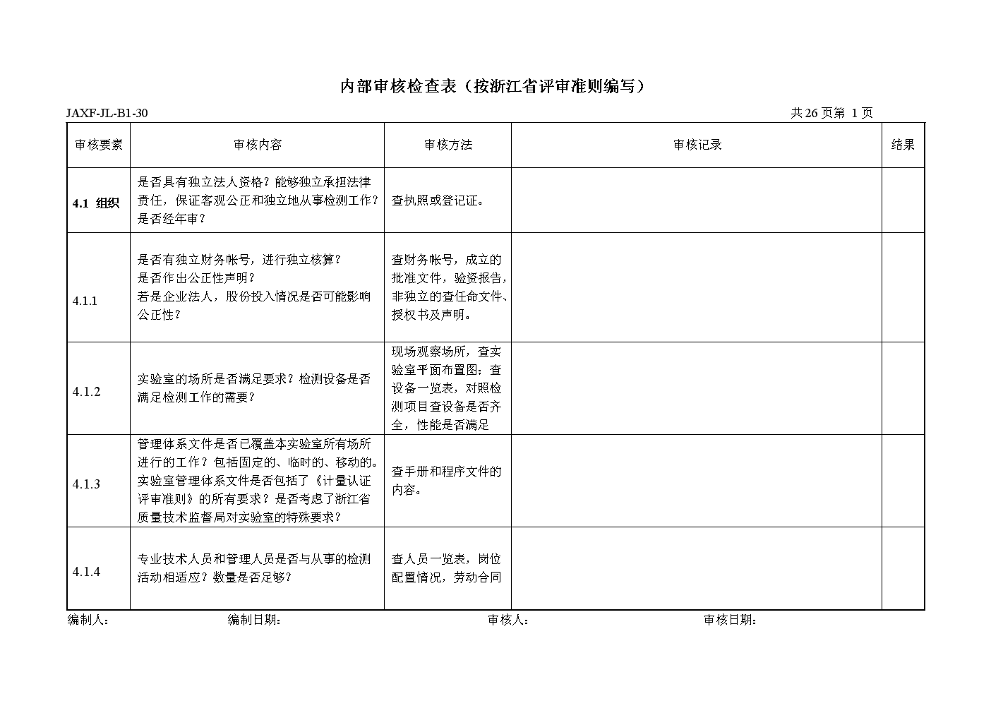 內審組織體系建設(實驗室管理體系內審工作)