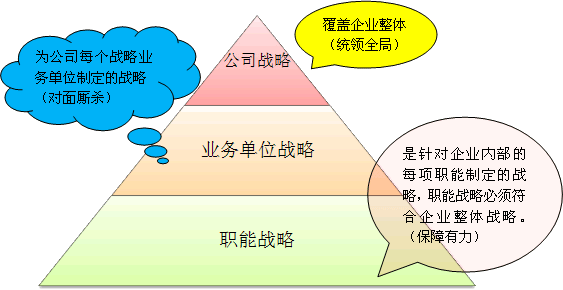 企業(yè)財務風險(企業(yè)的財務風險有哪些？是如何形成的？)