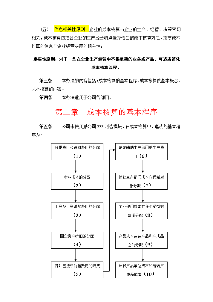 5年老會計熬夜總結(jié)，12頁財務(wù)成本核算管理手冊，太實用了