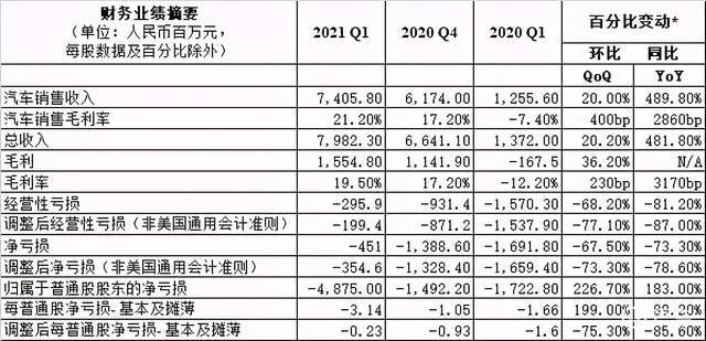 施工企業(yè)會計核算辦法