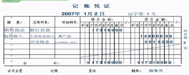 會計核算和會計監(jiān)督的關系