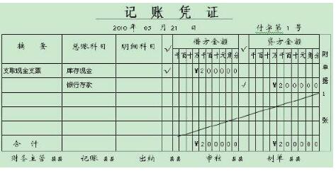 會計核算和會計監(jiān)督的關系